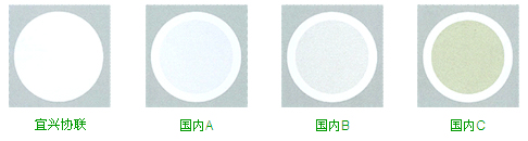 6731顶级游戏(中国区)-官方网站