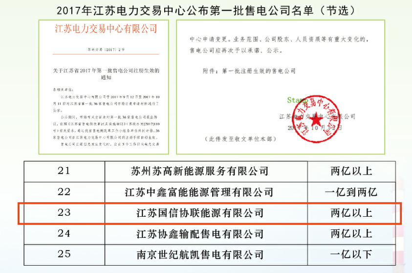 6731������Ϸ(�й���)-�ٷ���վ