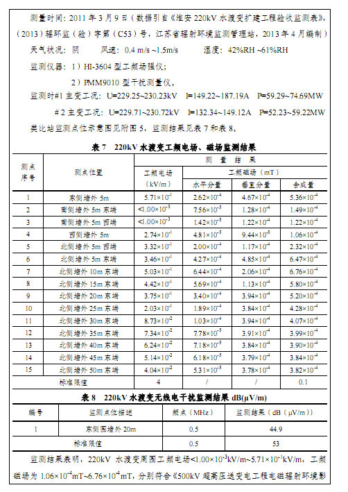 6731������Ϸ(�й���)-�ٷ���վ